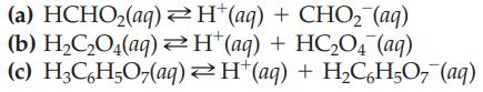 (a) HCHO(aq) H(aq) + CHO (aq) (b) H,C,O4(aq)H*(aq) + HC,O4 (aq) (c) H3C6H5O7(aq)H(aq) + HCH5O (aq)