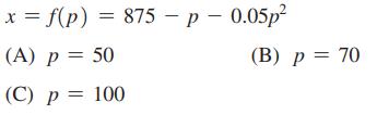 x = f(p) (A) p = 50 (C) p = 100 875p - 0.05p (B) p = 70