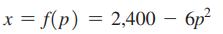 x = f(p) = 2,400 - 6p