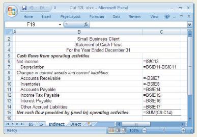 234 8 9 10 11 12 13 14 15 16 Home F19 Ready Cut 12L xlx- Microsoft Excel Insert Page Layout 5 Cash flows from
