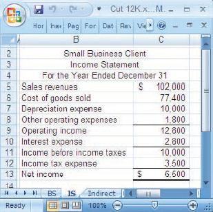 2 3 4 5 6 7 8 * Cut 12K.x. M. - Hor har Pag For Dat Rev Vie B Small Business Client Income Statement For the