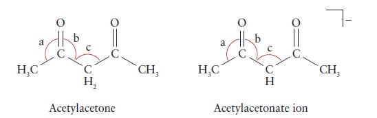ww CH, H Acetylacetone HC a HC a  H Acetylacetonate ion CH