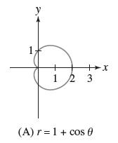 1; +X 1 2 3 (A) r= 1 + cos (