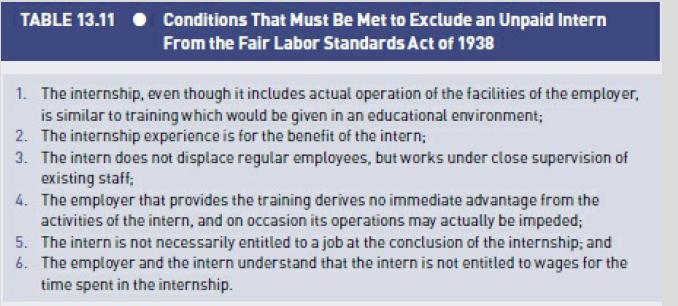 TABLE 13.11 Conditions That Must Be Met to Exclude an Unpaid Intern From the Fair Labor Standards Act of 1938