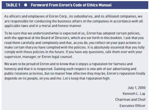TABLE 1 Foreword From Enron's Code of Ethics Manual As officers and employees of Enron Corp., its