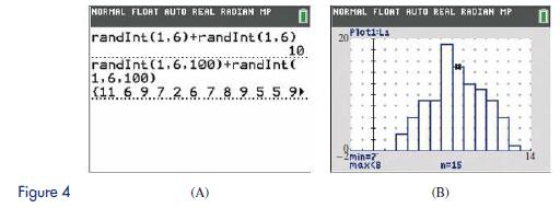 Figure 4 NORMAL FLOAT AUTO REAL RADIAN MP 0 randInt (1.6)+rand Int (1.6) 10 weg randInt (1.6.100)+randInt(