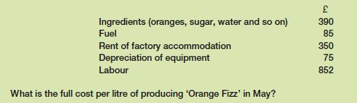 Ingredients (oranges, sugar, water and so on) Fuel Rent of factory accommodation Depreciation of equipment