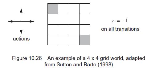 actions r = -1 on all transitions Figure 10.26 An example of a 4 x 4 grid world, adapted from Sutton and