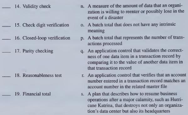 -  14. Validity check 15. Check digit verification 16. Closed-loop verification 17. Parity checking 18.