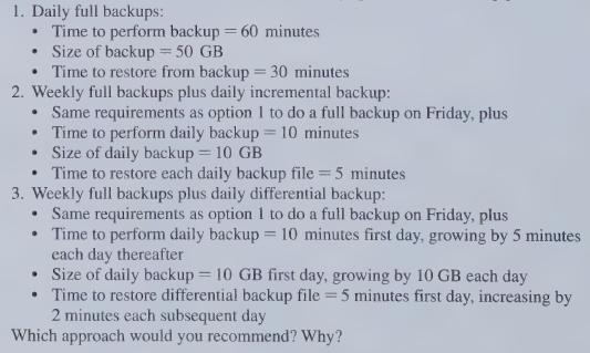 1. Daily full backups: Time to perform backup = 60 minutes  Size of backup = 50 GB  Time to restore from