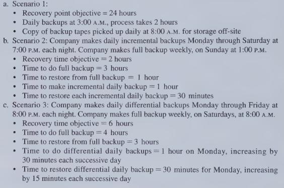 a. Scenario 1:  Recovery point objective = 24 hours  Daily backups at 3:00 A.M., process takes 2 hours Copy