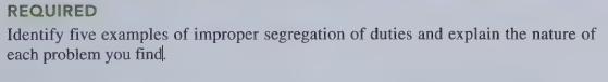 REQUIRED Identify five examples of improper segregation of duties and explain the nature of each problem you