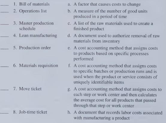 1. Bill of materials 2. Operations list 3. Master production schedule 4. Lean manufacturing 5. Production