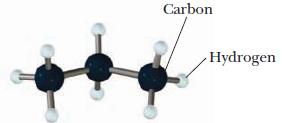 Carbon Hydrogen