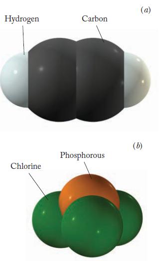 Hydrogen Chlorine Carbon Phosphorous (a) (b)
