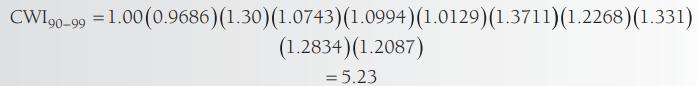 CW190-99 = 1.00(0.9686) (1.30)(1.0743)(1.0994)(1.0129) (1.3711)(1.2268)(1.331) (1.2834)(1.2087) = 5.23
