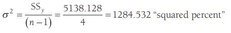 0 SS y (n-1) 5138.128 4 = 1284.532 "squared percent"