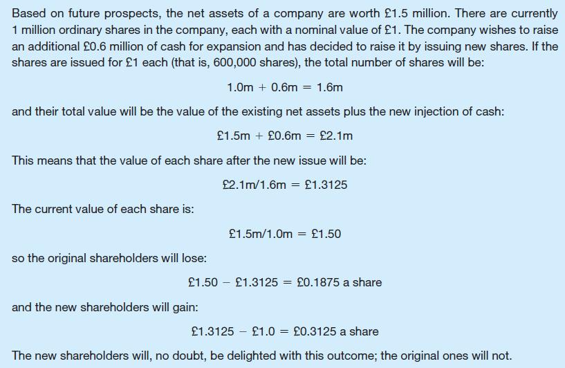 Based on future prospects, the net assets of a company are worth 1.5 million. There are currently 1 million