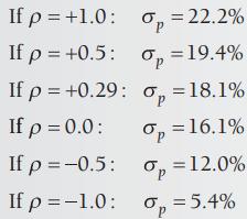 If p=+1.0: If p = +0.5: If p = +0.29: If p=0.0: If p=-0.5: If p=-1.0: p = 22.2% p=19.4% , =18.1% P p=16.1%  =