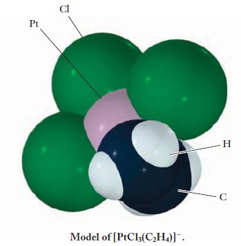 Pt Cl Model of [PtC13(CH4)]. - H