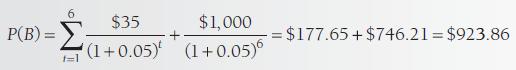6 $35 (1+0.05) P(B) =  f=1 $1,000 (1+0.05)6 = = $177.65+$746.21= $923.86