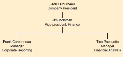 Frank Carbonneau Manager Corporate Reporting Jean Letourneau Company President Jim McIntosh Vice-president,