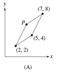 y P (2, 2) (A) (7, 8) (5, 4) -X
