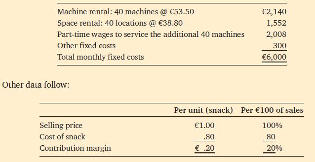 Machine rental: 40 machines @ 53.50 Space rental: 40 locations @ 38.80 Part-time wages to service the