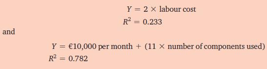 and Y = 2 x labour cost R = 0.233 Y = 10,000 per month + (11 X number of components used) R = 0.782