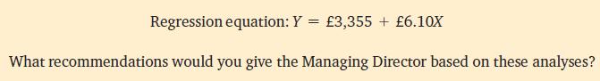 Regression equation: Y = 3,355 + 6.10X What recommendations would you give the Managing Director based on