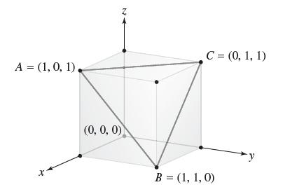 A = (1, 0, 1), X N (0, 0, 0) C = (0, 1, 1) B = (1, 1, 0)
