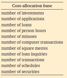 Cost-allocation base number of investments number of applications number of loans number of person hours