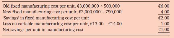 Old fixed manufacturing cost per unit, 3,000,000+ 500,000 New fixed manufacturing cost per unit, 3,000,000 