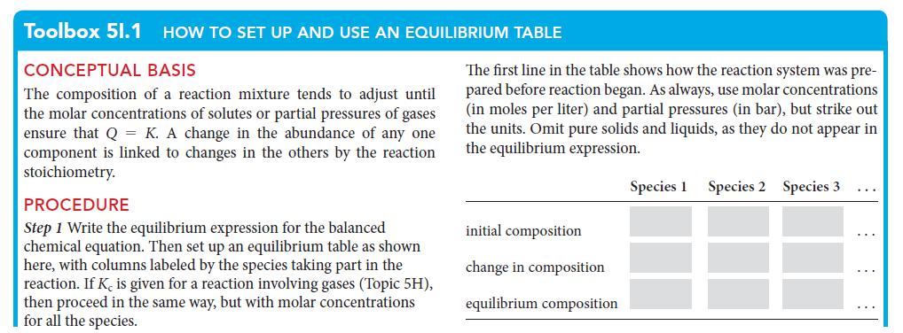 Toolbox 51.1 HOW TO SET UP AND USE AN EQUILIBRIUM TABLE CONCEPTUAL BASIS The composition of a reaction