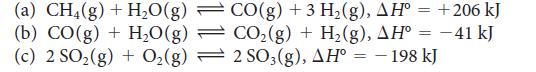 (a) CH4(g) + HO(g) (b) CO(g) + HO(g) (c) 2 SO(g) + O(g) CO(g) + 3 H(g), AH = +206 kJ CO(g) + H(g), AH = 41 kJ