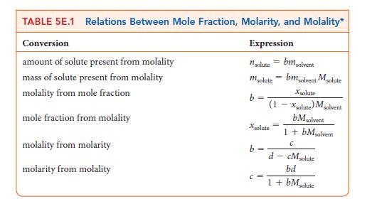TABLE 5E.1 Relations Between Mole Fraction, Molarity, and Molality* Conversion Expression 1solute bm golvent