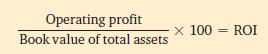Operating profit Book value of total assets X 100 ROI =