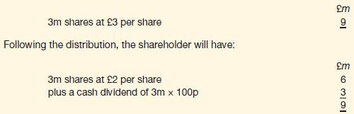 3m shares at 3 per share Following the distribution, the shareholder will have: 3m shares at 2 per share plus