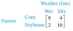 Farmer Weather (fate) Wet Dry 8 4] 2 10 Corn Soybeans