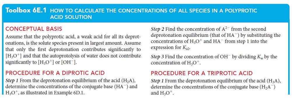 Toolbox 6E.1 HOW TO CALCULATE THE CONCENTRATIONS OF ALL SPECIES IN A POLYPROTIC ACID SOLUTION CONCEPTUAL