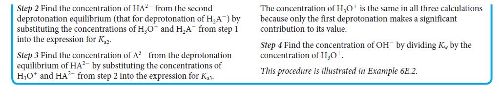 Step 2 Find the concentration of HA from the second deprotonation equilibrium (that for deprotonation of HA)