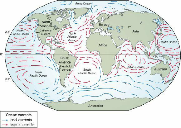 North /Pacific Ocean 30 North, America Ocear currents cool currents wam currents California curent South