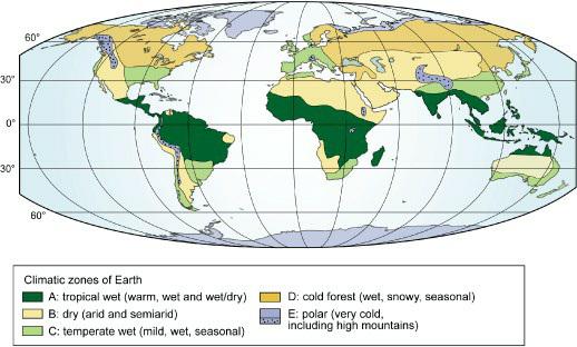 30 0 30 60 60 Climatic zones of Earth A: tropical wet (warm, wet and wet/dry) B: dry (arid and semiarid) IC: