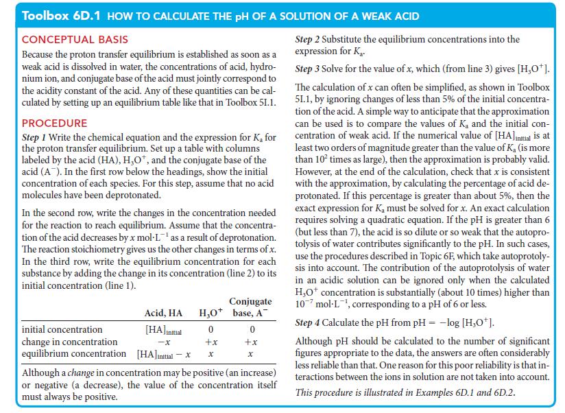 Toolbox 6D.1 HOW TO CALCULATE THE pH OF A SOLUTION OF A WEAK ACID CONCEPTUAL BASIS Because the proton