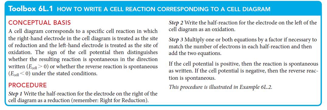 Toolbox 6L.1 HOW TO WRITE A CELL REACTION CORRESPONDING TO A CELL DIAGRAM CONCEPTUAL BASIS A cell diagram