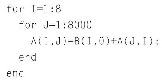 for I 1:8 for J-1:8000 A(I,J) B(1,0) +A(J, I); end end