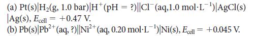 (a) Pt(s) H(g, 1.0 bar) |H* (pH = ?)||Cl(aq,1.0 molL) AgCl(s) Ag(s), Ecell = +0.47 V. (b) Pb(s) Pb+ (aq,