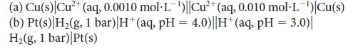 (a) Cu(s) Cu+ (aq, 0.0010 mol-L-)||Cu+ (aq, 0.010 molL-1) Cu(s) (b) Pt(s) |H(g, 1 bar)|H*(aq, pH = 4.0)||H+