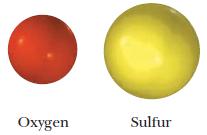 Oxygen Sulfur