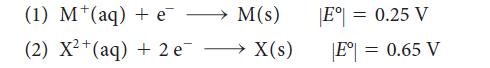 (1) M*(aq) + e (2) X+(aq) + 2 e M(s)  X(s) |E| = 0.25 V |E| = 0.65 V